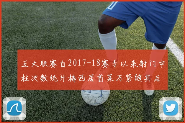 五大联赛自2017-18赛季以来射门中柱次数统计梅西居首莱万紧随其后